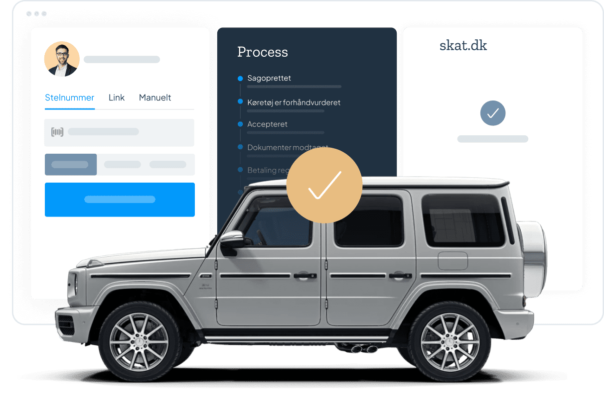 bil foran dansk motor finans system til afgifter