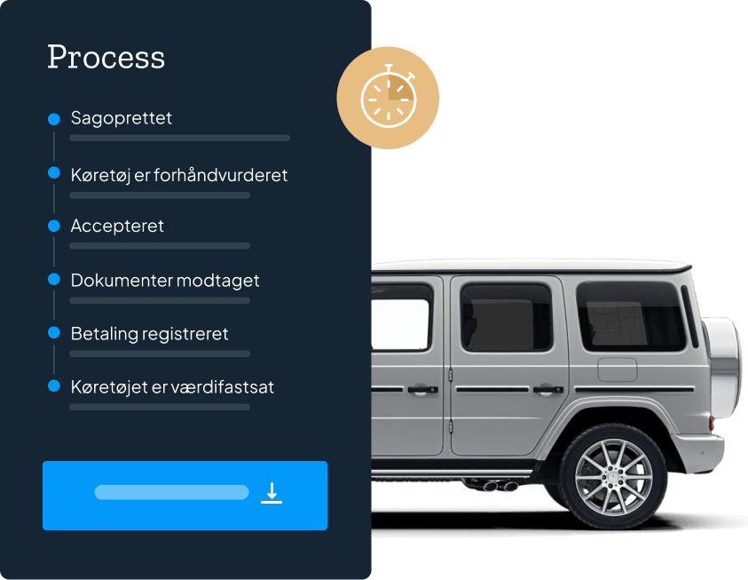 proces i afgiftssystem